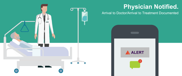 Patient location and wait time information is only a small portion of the insight that is available with an ED patient flow system that is powered by AI and analytics.