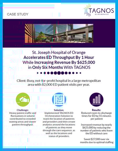 Download the case study detailing what St. Joseph Hospital of Orange faced and how it went about implementing a profitable and sustainable solution.
