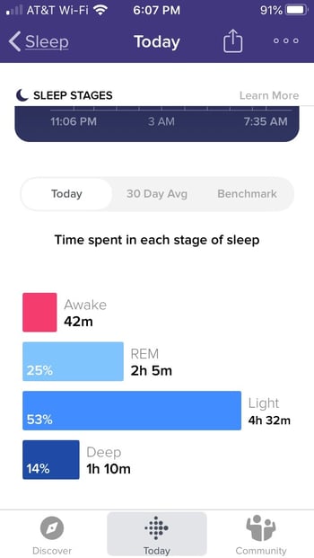 Why the Principles Behind Wearables Matter for Enterprise Applications…